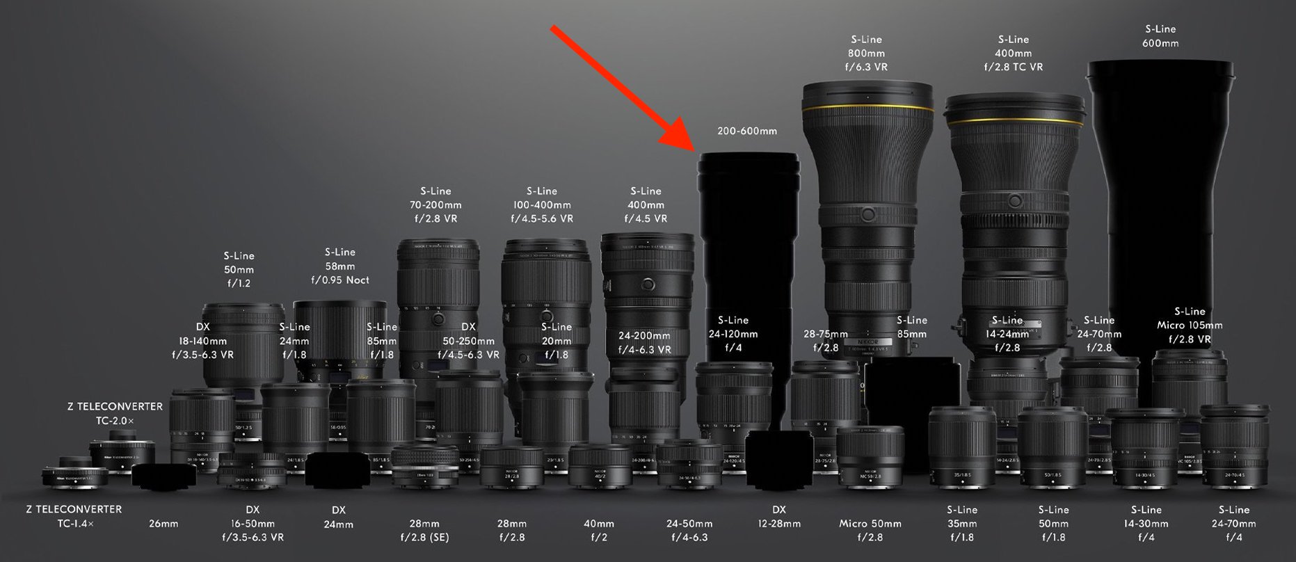 Nikon-NIKKOR-Z-200-600mm-lens.jpg